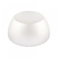 Magnet Detacher ND-303 – protecție fiabilă pentru produsele dvs.