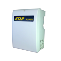 Azipower RIP 5A 24V Sursă de alimentare