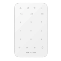 Hikvision KeyPad DS-PK1-E-WE Tastatură wireless cu senzor tactil
