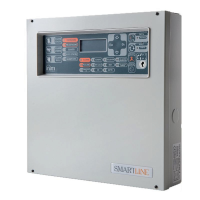 Inim SmartLine020/4 Приемо-контрольный прибор 