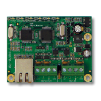 Inim SmartLAN/485 Плата связи с Ethernet 