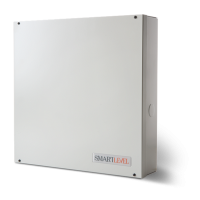 Inim BPS24060G Surse de alimentare neîntreruptibilă