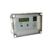 Modul de determinare a locației APDL-Z1.