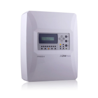 DM Tech FP9000-8 Aparat de detecție și control pentru incendiu